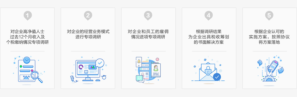 个人所得税申报税收筹划服务内容